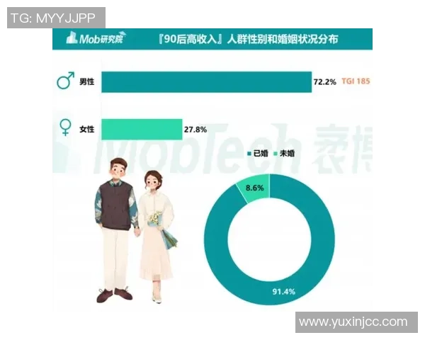 足球明星收入高的背后原因与社会影响分析